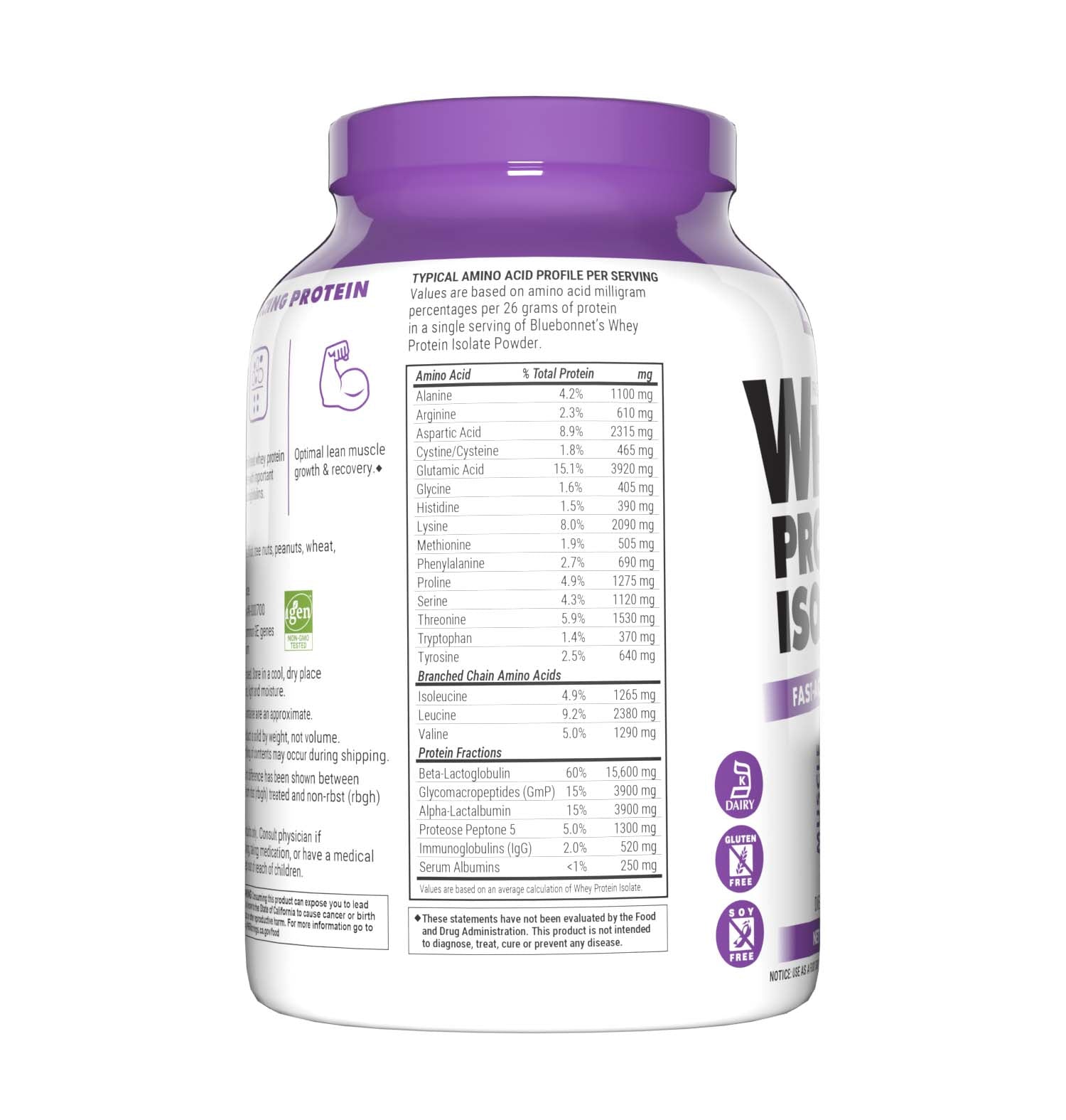 #Flavor+Size_Original 2.2lb