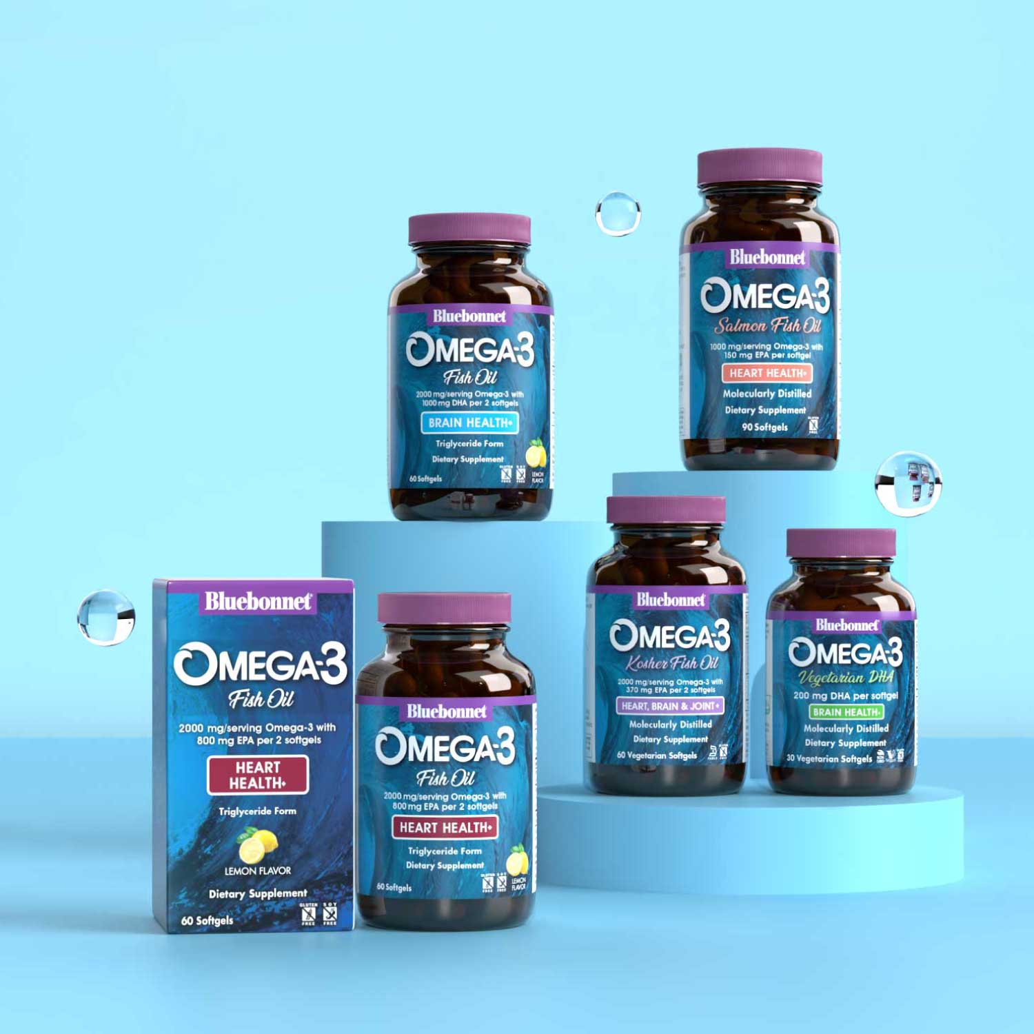 Bluebonnet Omega-3 Fish Oil product line