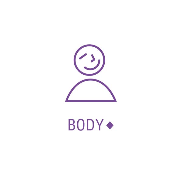 body