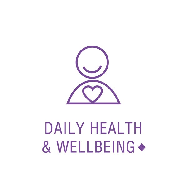 the product may support daily health and wellbeing