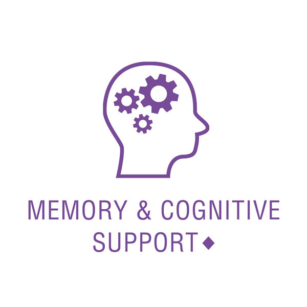 the product may support memory and cognitive function