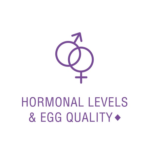 this product may support hormonal levels and egg quality