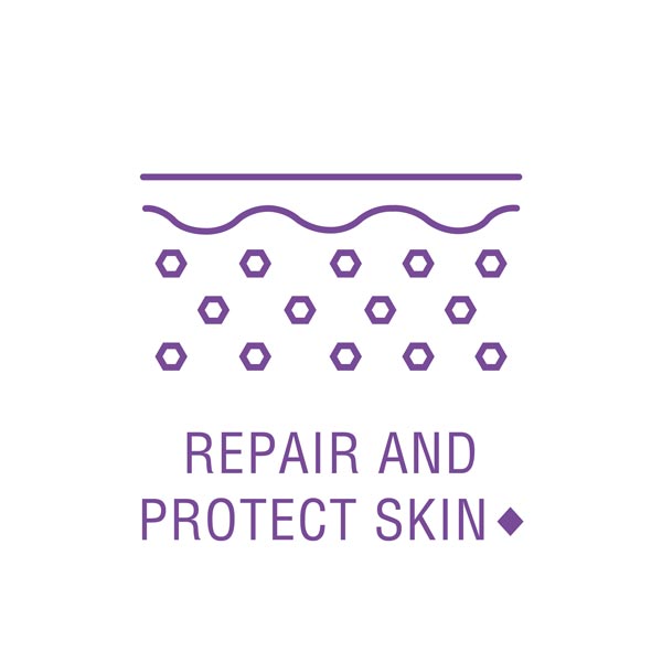 this product may help repair and protect skin